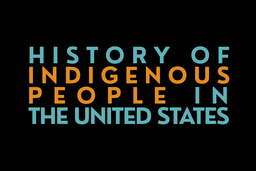 "History of Indigenous People in the United States" text on black background.